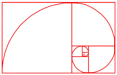 Golden Mean Spiral