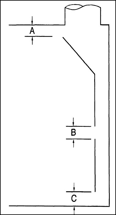 Three-Slot Baffle