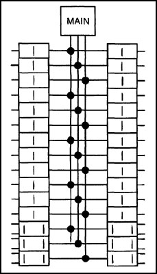 Building Power Distribution